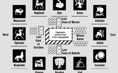 Does being from the House of Jacob have precedence over Ephraim?